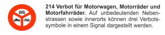 Verkehrszeichen: Vorschriftssignal Verbot f�r
                      Motorwagen / Autos und Motorrad / T�ff und
                      Motorfahrrad / Mofa / Moped