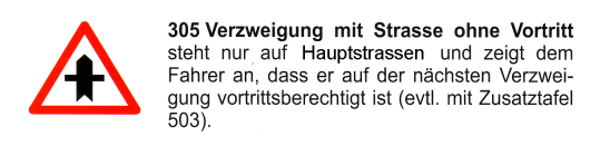 Verkehrszeichen: Kreuzung mit Strassen ohne
                      Vortritt